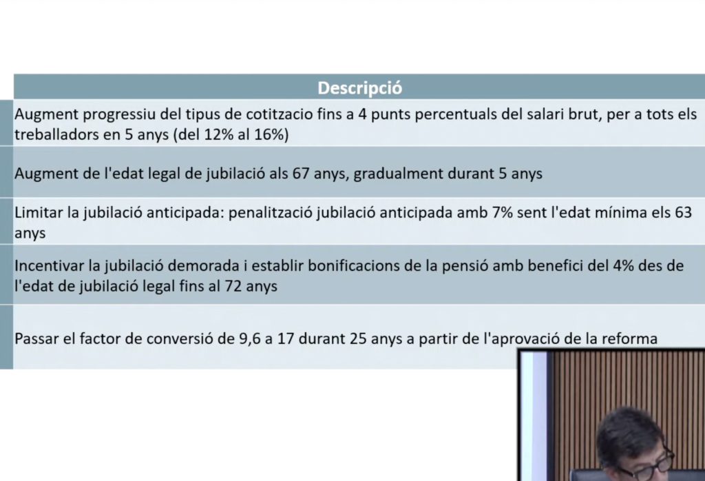 Imatge de la presentació de les mesures per part de Jordi Cinca a la comissió del Consell. Foto: Youtube.