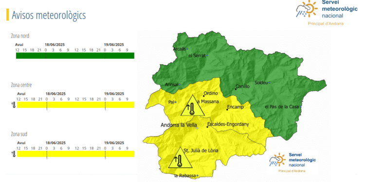 Avís groc per altes temperatures.