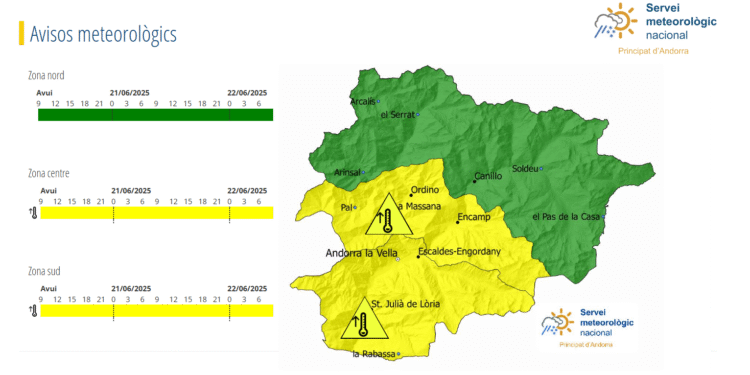 Avís groc per altes temperatures fins al diumenge.