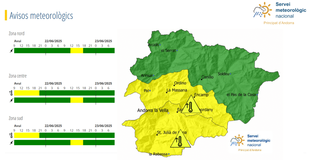 Avís groc per altes temperatures i per tempestes.