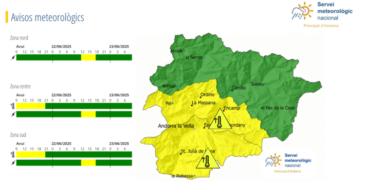 Avís groc per altes temperatures i per tempestes.