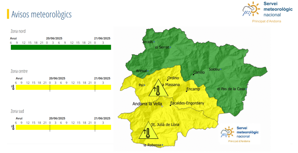 Avís groc per altes temperatures.