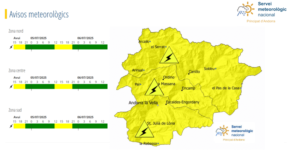 Avís groc per tempestes pel divendres i el dissabte.