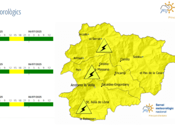 Avís groc per tempestes pel divendres i el dissabte.