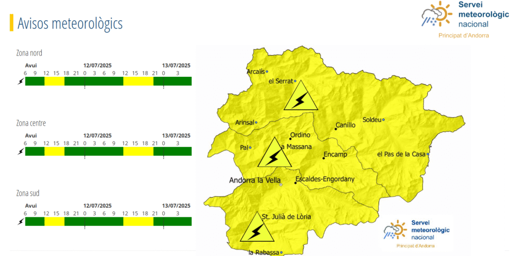 Avís groc per tempestes pel divendres i el dissabte.