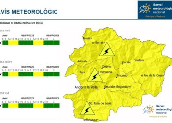 Avís groc per tempestes a la tarda