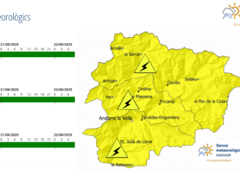 Alerta per tempestes fins a la nit.