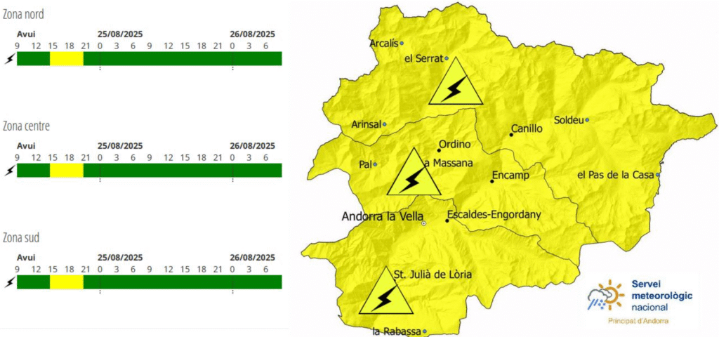 Avís groc per tempestes.