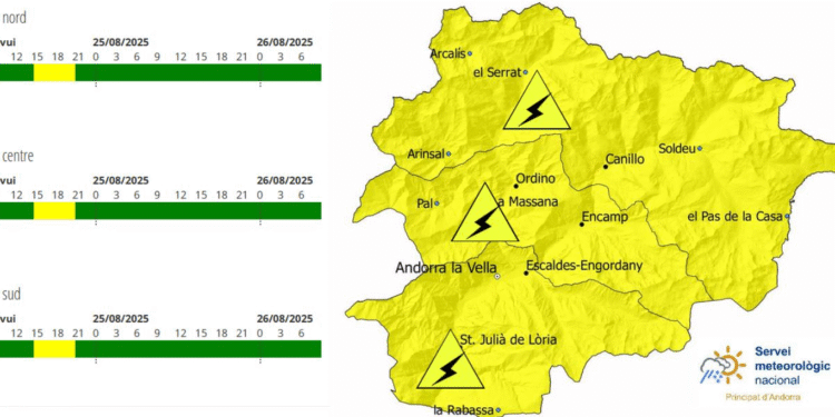 Avís groc per tempestes.