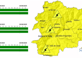 Avís groc per tempestes a tot el país a la tarda.