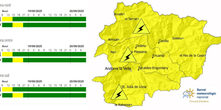 Avís groc per tempestes a tot el país a la tarda.
