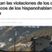 Imatge del titular d'un article contra Andorra. Foto: Elcatalán.es.