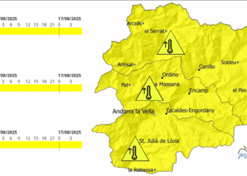 Sol, calor i pols en suspensió els tres dies vinents