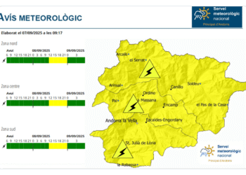 Avís per tempestes. Foto: Twitter.