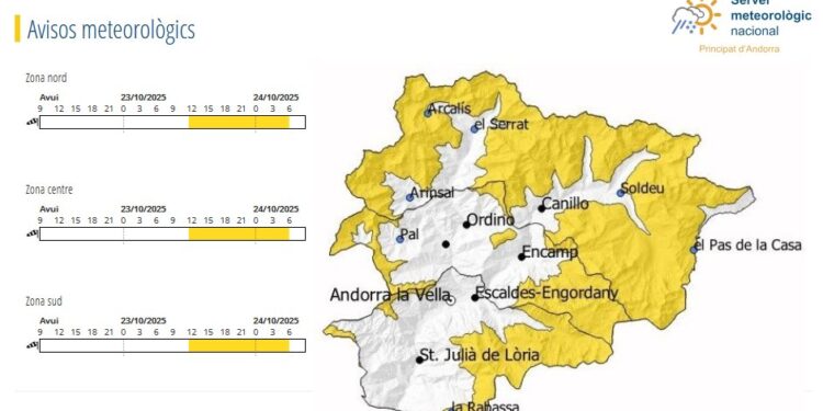 L'avís groc del Servei Meteorològic.