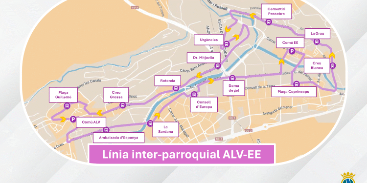 El recorregut del bus interparroquial.