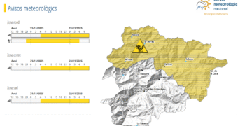 Avisos grocs per acumulació de neu i vent.