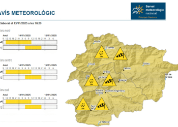 L'avís groc del Servei Meteorològic.