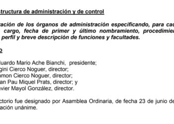 Composició del directori de BPA Uruguai sancionada per no impedir el blanqueig. Foto: BC Uruguay..