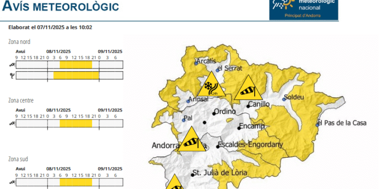 L'avís groc del Servei Meteorològic.