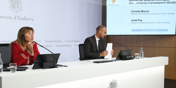 Un de cada dos lloguers se situa entre els 500 i els 1.000 euros