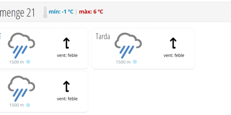 Previsió de neu a 1.500 de cara al cap de setmana