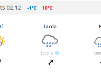 Previsió de neu per dimarts a partir de 1.300 metres