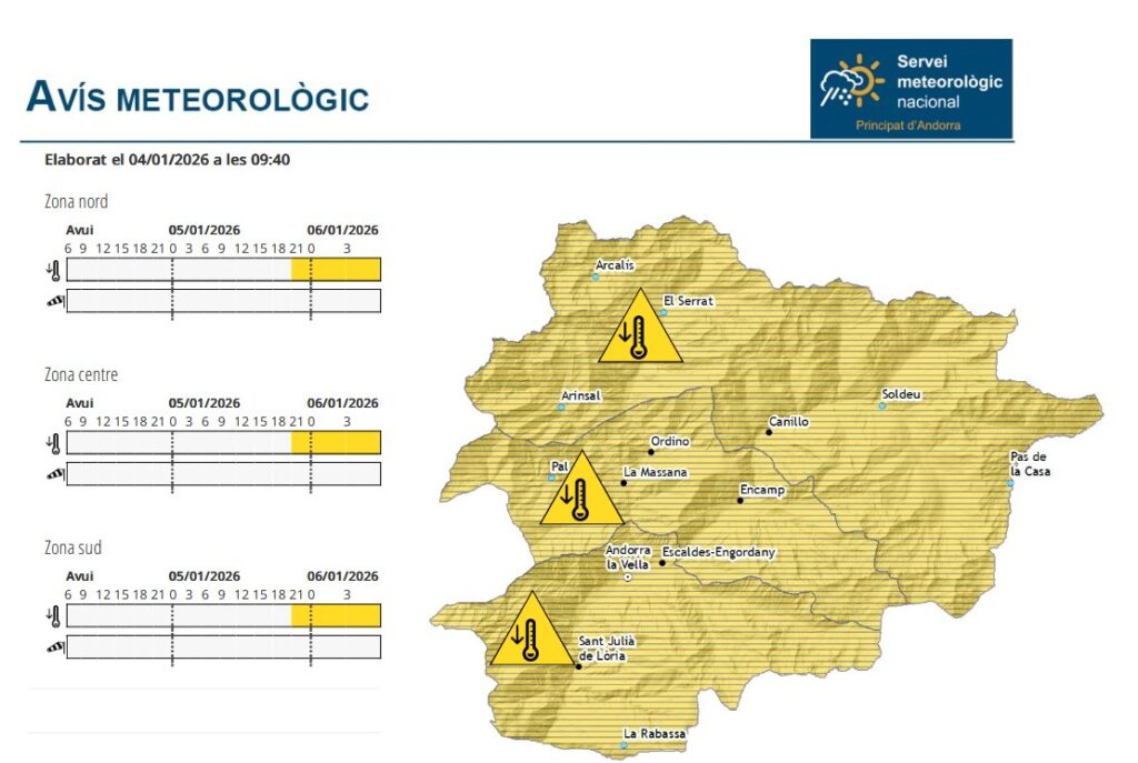 L'avís groc activat pel Servei Meteorològic.