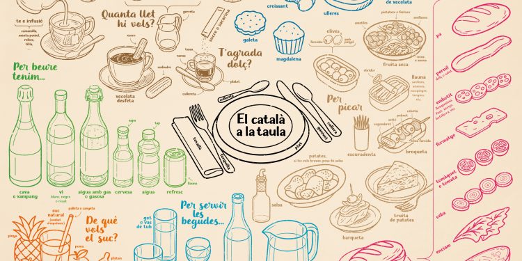 La curiosa iniciativa d'Andorra per impulsar el català als comerços: Què t'hi trobaràs a partir d'ara a la taula?