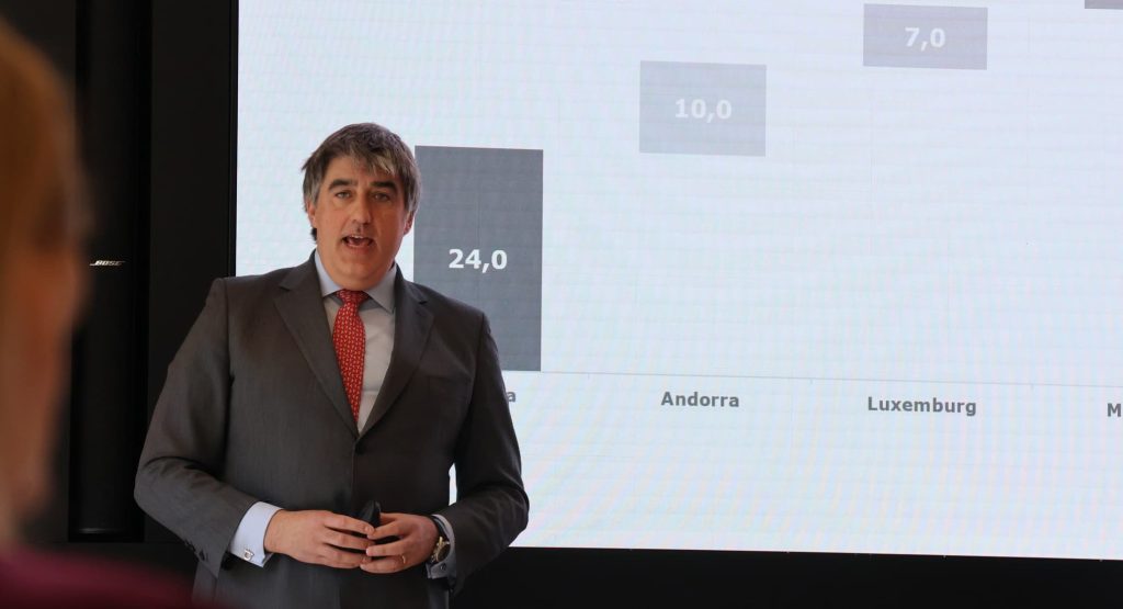 El CEO d’Andbank, Carlos Aso