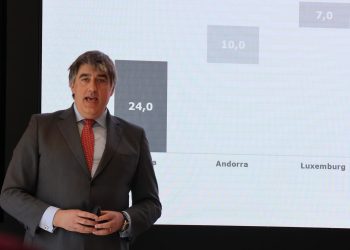 El CEO d’Andbank, Carlos Aso