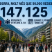 Imatge sobre la població diària 'real' d'Andorra / Generat
