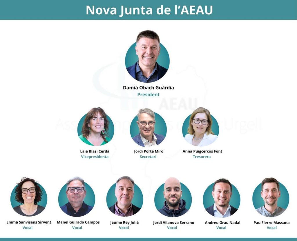 Associació d'Empresaris de l'Alt Urgell