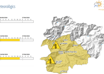 Avís groc per altes temperatures.