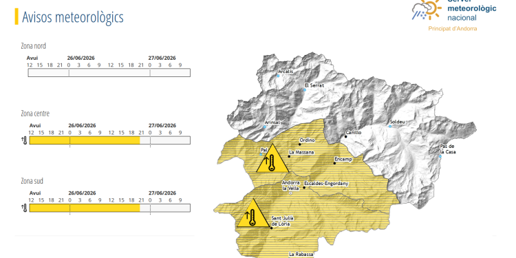 Avís groc per altes temperatures.