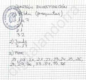 Números de las preguntas de Bildu, ERC i PSOE en la agenda de Leire Díez