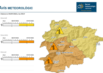L'avís per altes temperatures del Servei Meteorològic. Foto: Servei Meteorològic