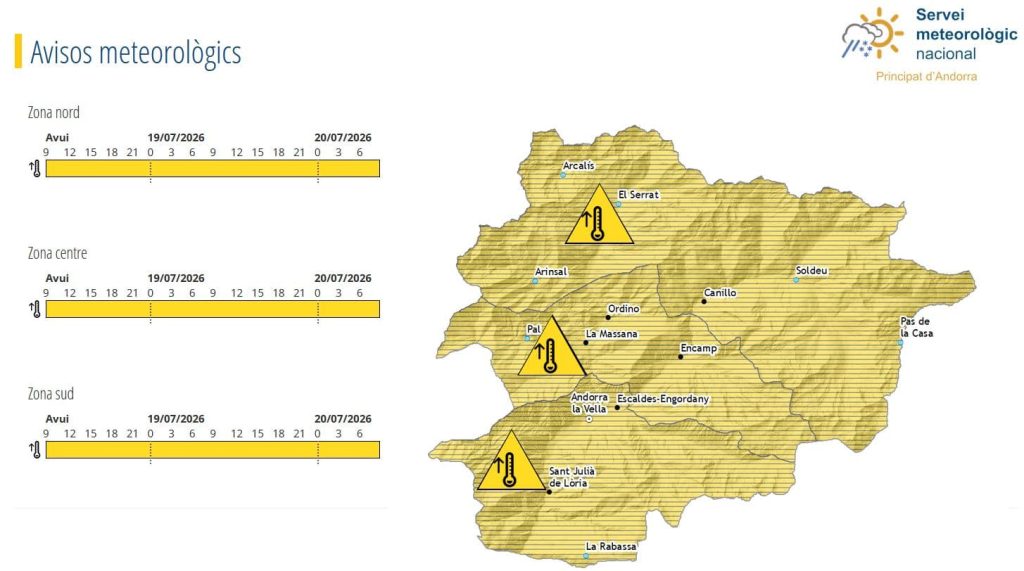 Avís groc calor