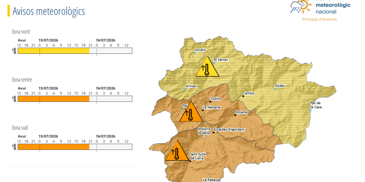 Avisos grocs i taronja per altes temperatures.