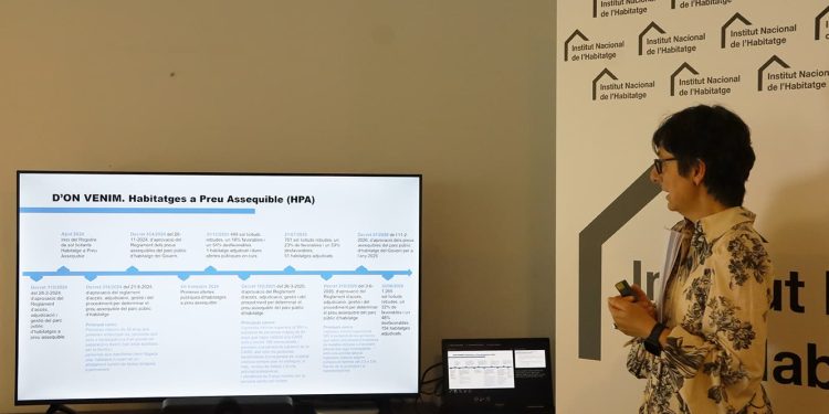 La directora de l'Institut Nacional de l'Habitatge, Marta Alberch