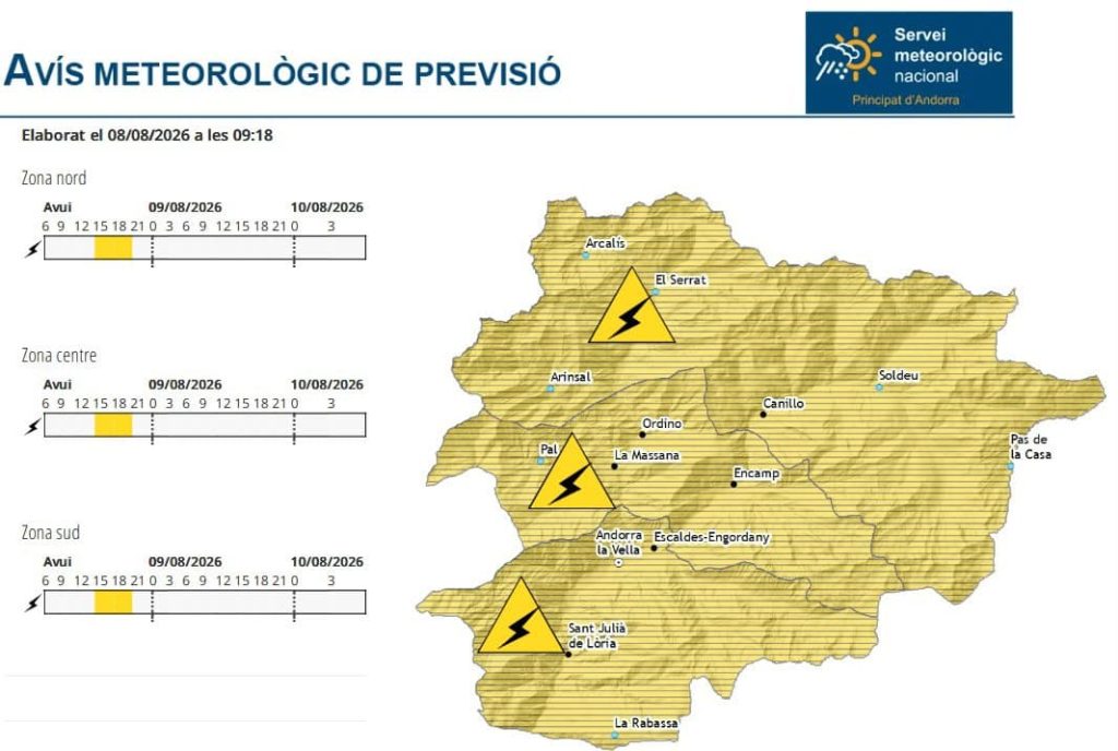 Avís groc tempestes