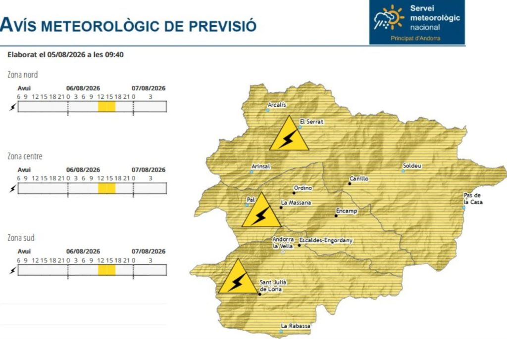 Avís groc tempestes