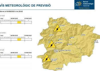 Avís groc tempestes