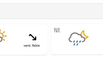 Temps Andorra