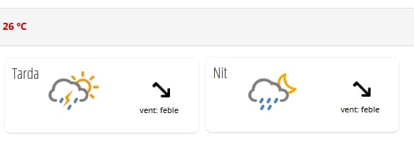 Temps Andorra
